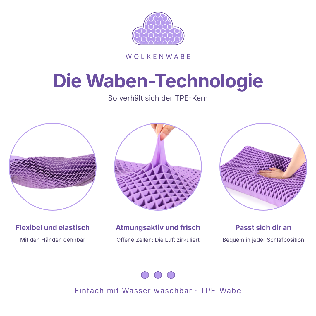 Die Waben-Technologie: flexibel, atmungsaktiv und anpassungsfähig
